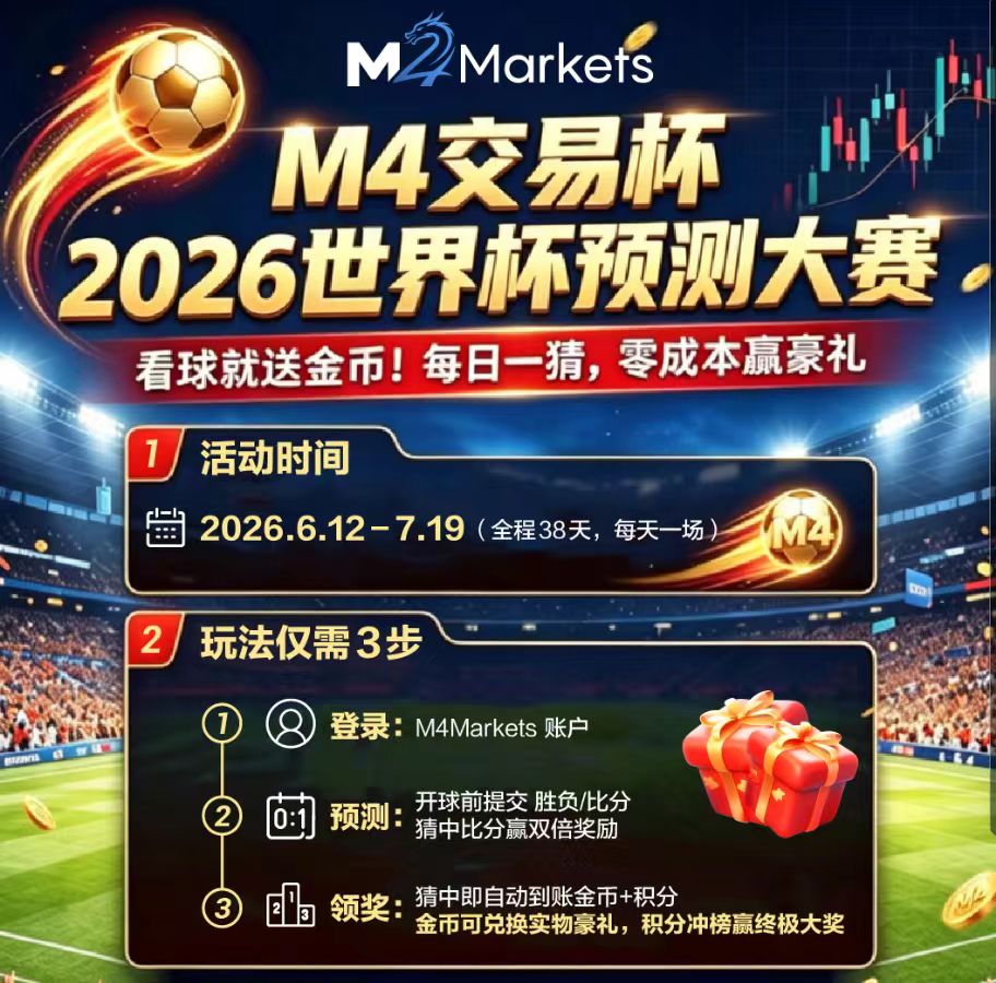 M4 交易杯 2026世界杯预测大赛