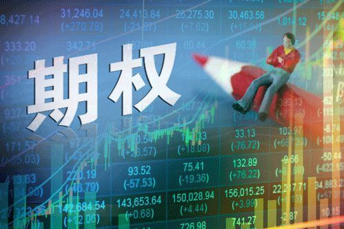 全球外汇期权市场风云：美元失宠，欧元崛起与新兴货币的博弈